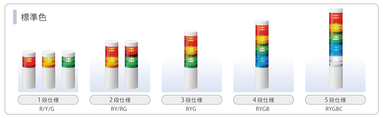 パトライト LR10-402WJNW-RYGB 積層信号灯 シグナルタワー Φ100 LR10シリーズ 通販 