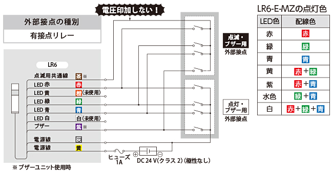 大きい割引 パトライト LR6-3M2WJBW-RYG 積層信号灯 φ60 AC100~240V 赤黄緑 点滅有 ブザー有 直付け  キャブタイヤケーブル