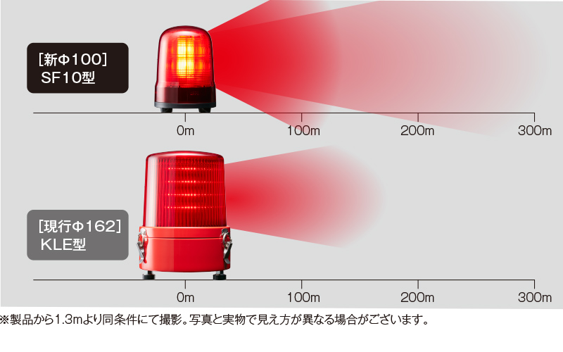 パトライト モータレス回転灯 Φ100 M1 端子台 ブザー R SF10-M1KTB-R