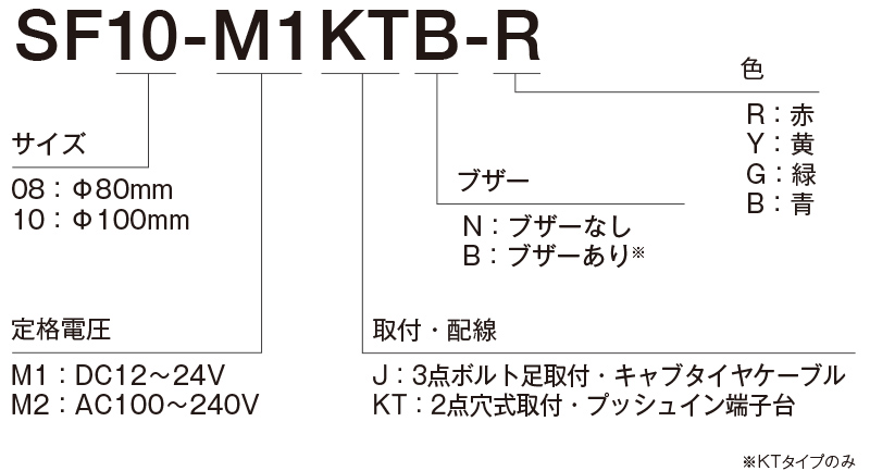 16446円 【55%OFF!】 パトライト SF08-M2JN-B 小型LED回転灯 青 AC100〜240V