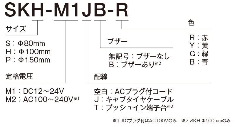 SALE】パトライト 表示灯 Φ80 M1 端子台 ブザー B SL08-M1KTB-B (株)パトライト 