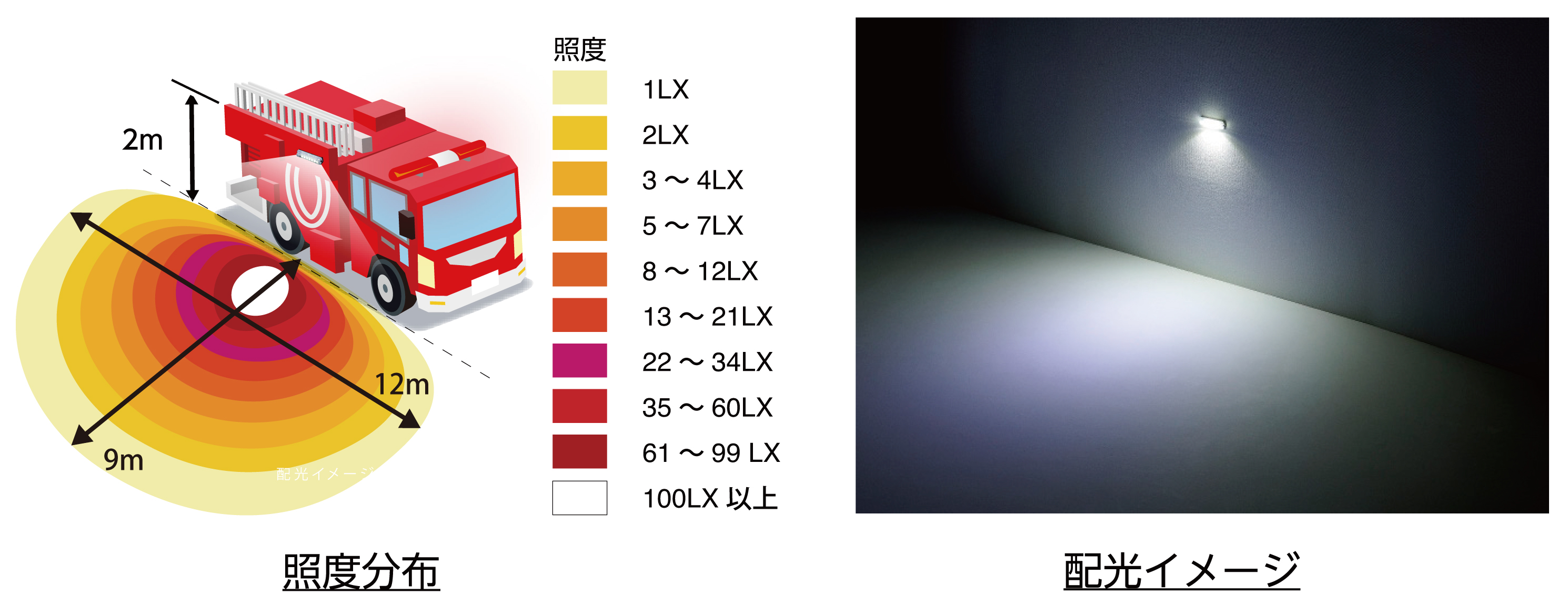 パトライト社セット