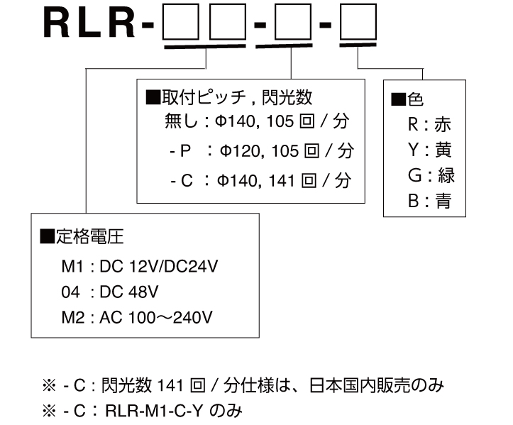 最大15%OFFクーポン パトライト 強耐振大 型LED回転灯 RLR-04-G 緑 DC48V 取付ピッチΦ140 ボルト間隔約121mm 