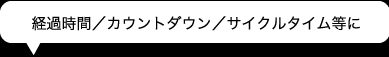 経過時間／カウントダウン／サイクルタイム等に