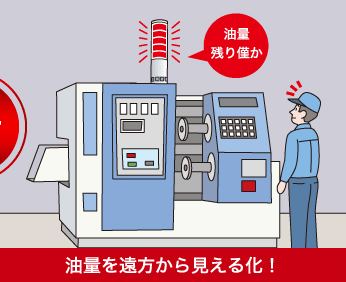 油量を遠方から見える化！