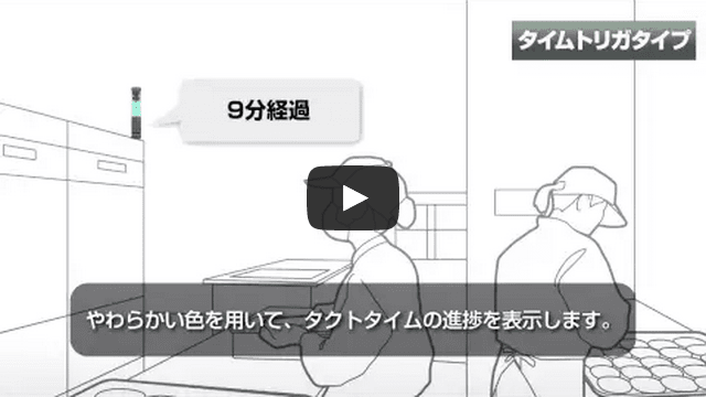 製品動画｜積層情報表示灯 LA6型