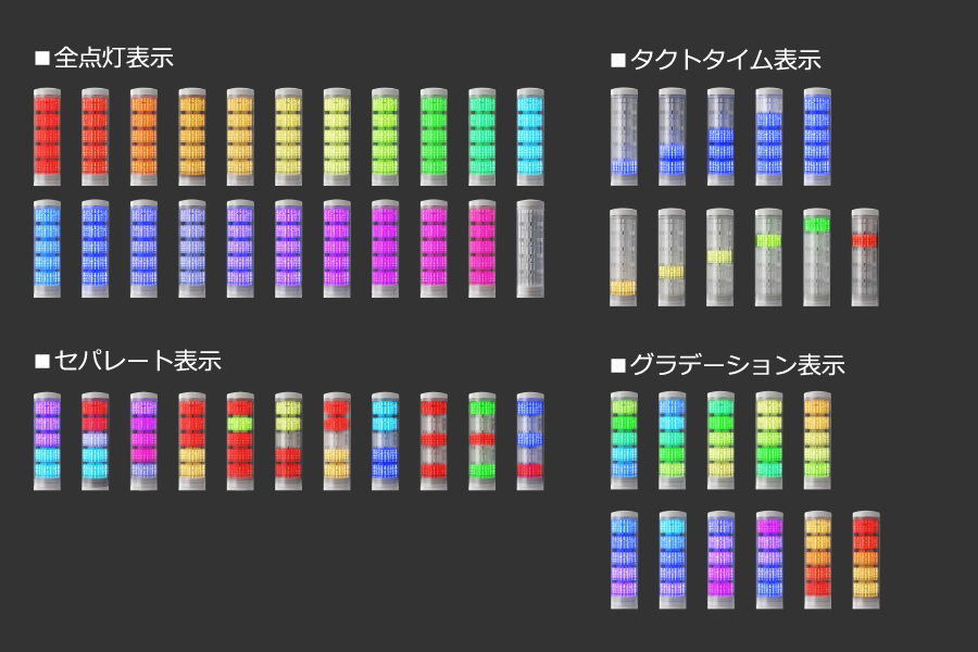 発光パターン一覧