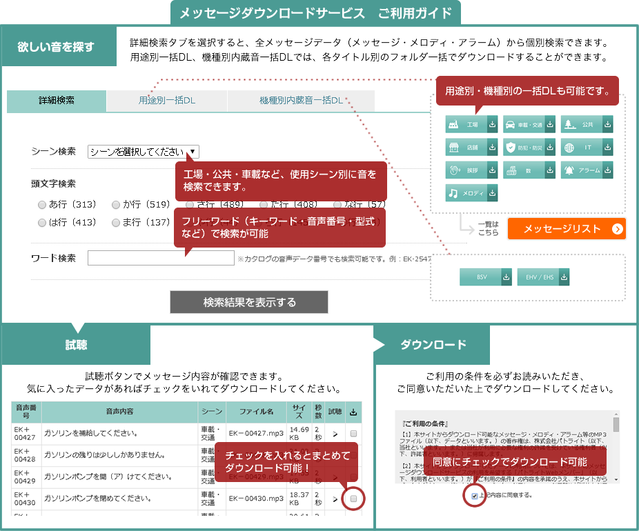 メッセージダウンロードご利用ガイド