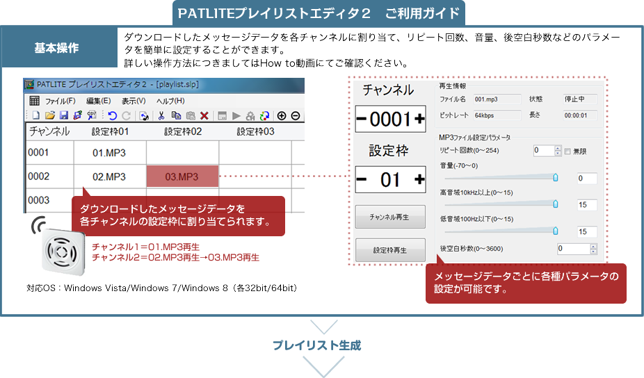 PATLITEプレイリストエディタ2ご利用ガイド