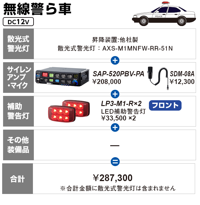 無線警ら