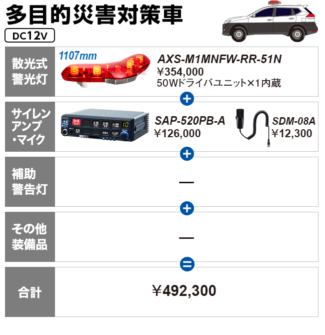 多目的災害対策車