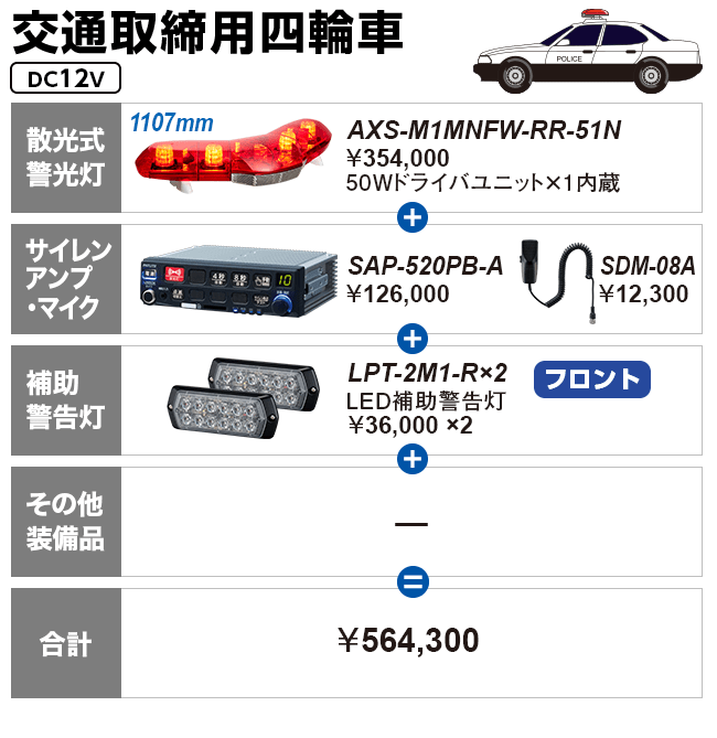 交通取締四輪車