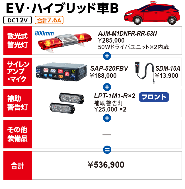 EV・ハイブリッド車B