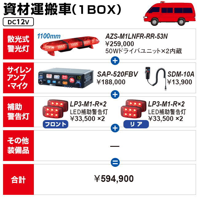 資材運搬車（1BOX）