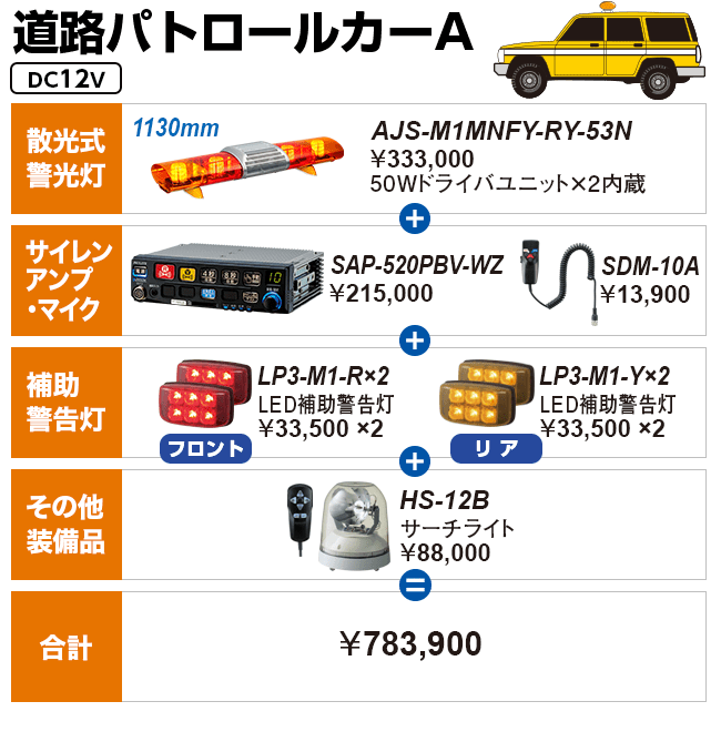 道路パトロールカーA