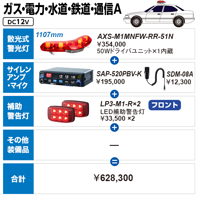 ガス・電力・水道・鉄道・通信A