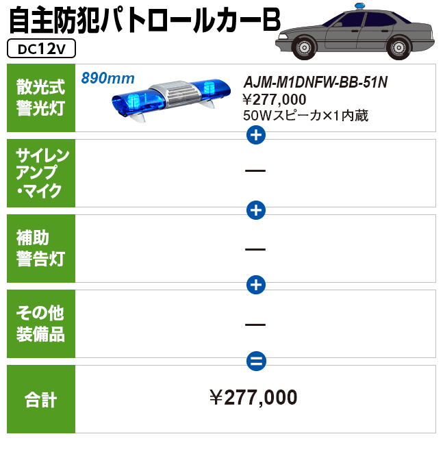 自主防犯パトロールカーB