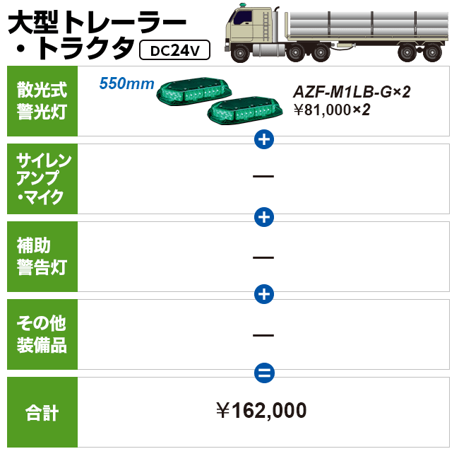 大型トレーラー・トラクタ