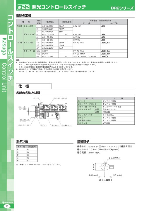 コントロール ユニット 98343FL020 スバル状態未確認