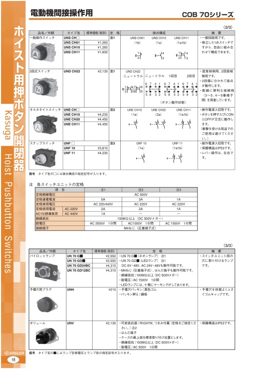 dcatal_動力・ホイスト用押ボタン開閉器