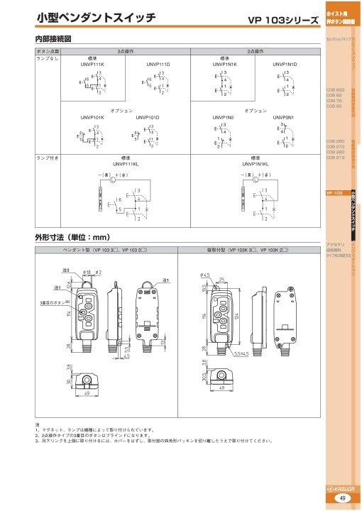 dcatal_動力・ホイスト用押ボタン開閉器 dcatal_動力・ホイスト用押ボタン開閉器