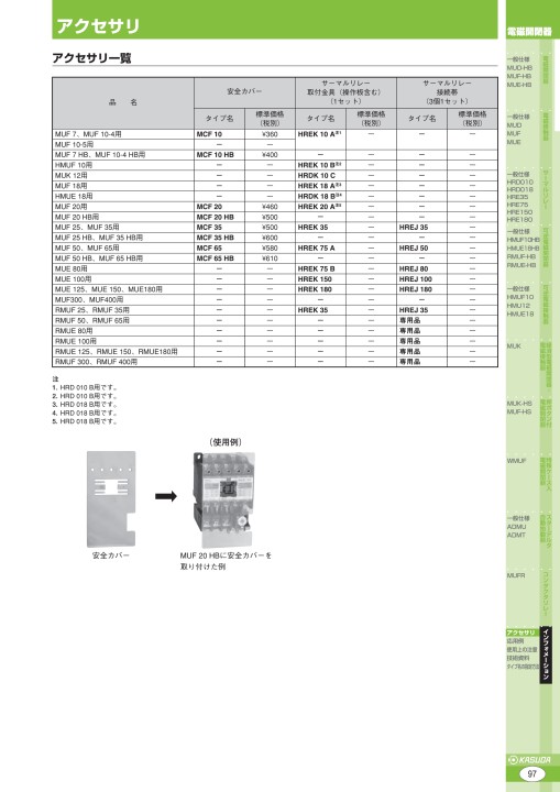 値下げしました!　量子共鳴磁気アナライザー　操作が簡単　１分半で280項目測定 軸貫通配置で誤差±0.1度の磁気式回転角度センサー：旭化成