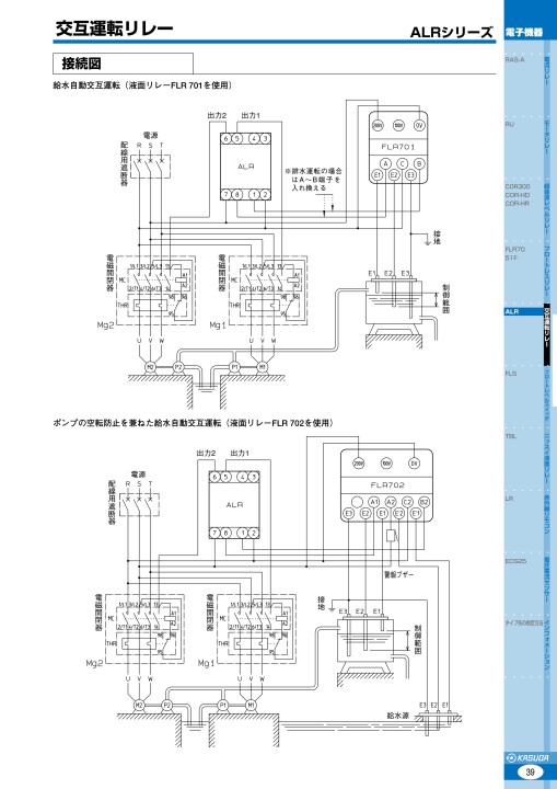 Pcatal 電子機器 パネル用計器l