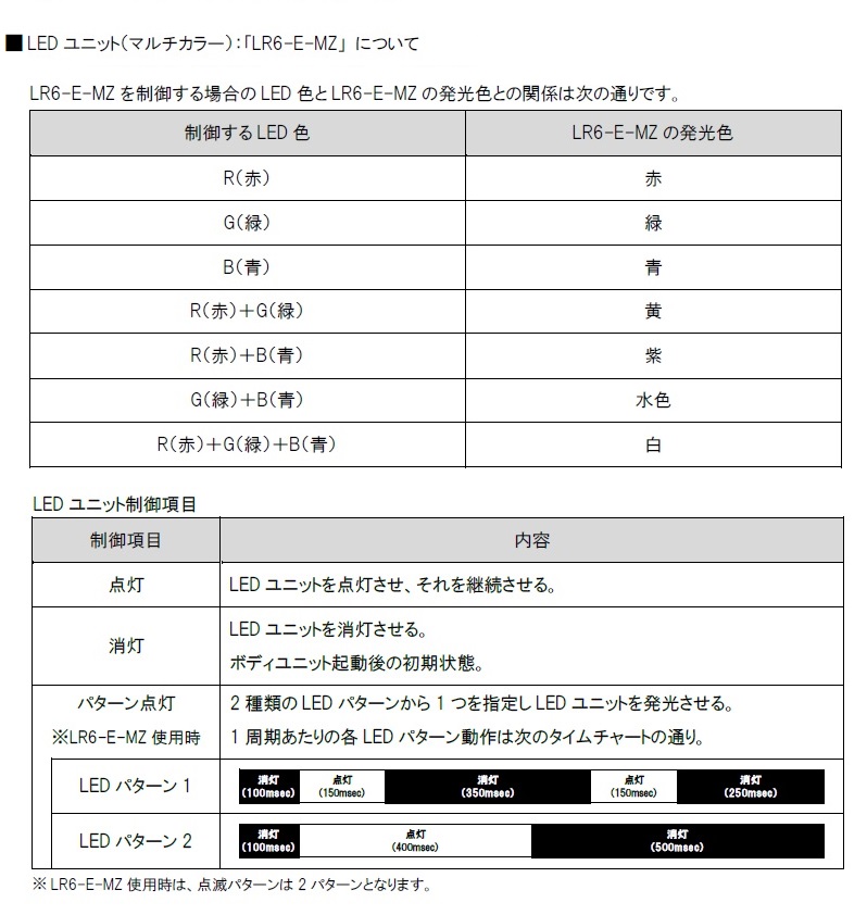 積層信号灯（USB制御）シグナル・タワー(R) - LR6-USB | 株式会社