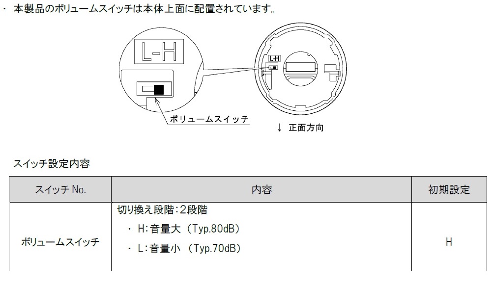 積層信号灯（USB制御）シグナル・タワー(R) - LR6-USB | 株式会社