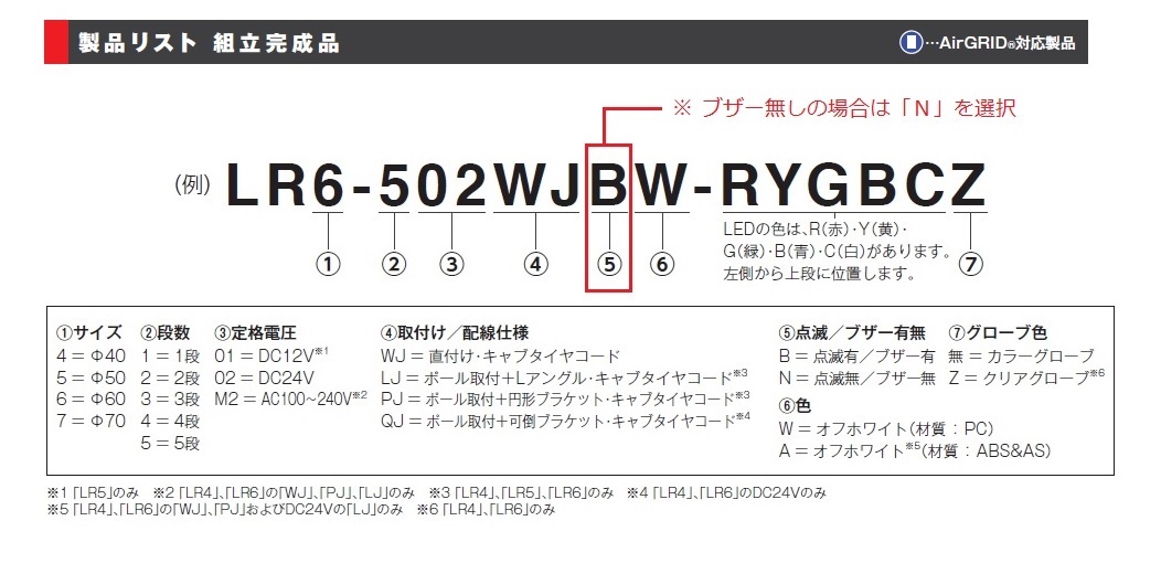 パトライト シグナルタワーLED積層信号灯(直径40) ブザー付き LR4-3M2PJBW-RYG - 2