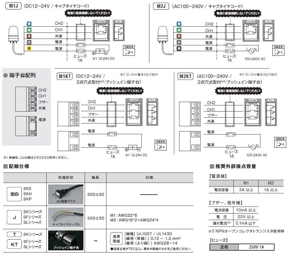 パトライト PATLITE 表示灯 SL10-M2JN-R Φ100 AC100?240V 発光パターン（3種） 赤色 キャブタイヤコード・ - 2