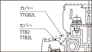 TT10SUK ねじ端子台（レール式） - 株式会社パトライト