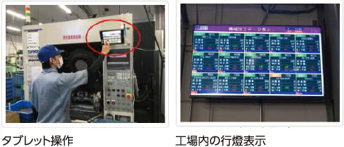 タブレット操作、工場内の行灯表示