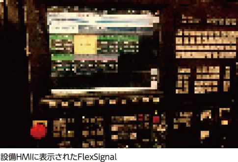 設備HMIに表示されたFlexSignal